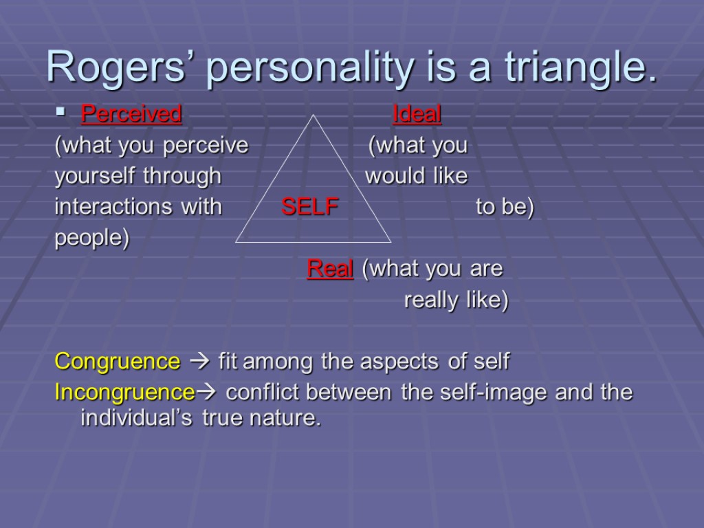 Rogers’ personality is a triangle. Perceived Ideal (what you perceive (what you yourself through